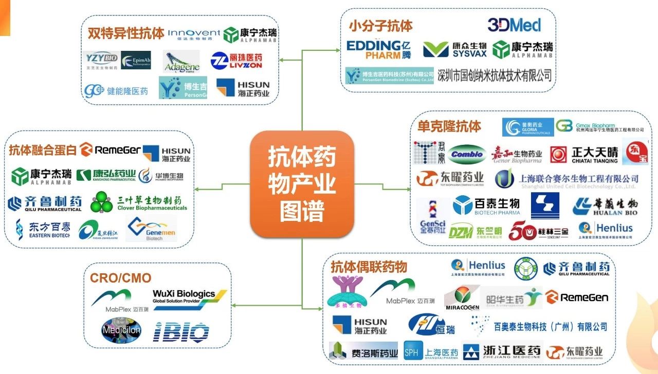 巴黎开始讨论多纳鲁马的续约，新合同有更利于转售的条款